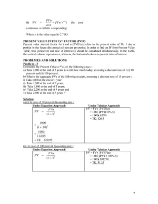 Time value of money | DOC