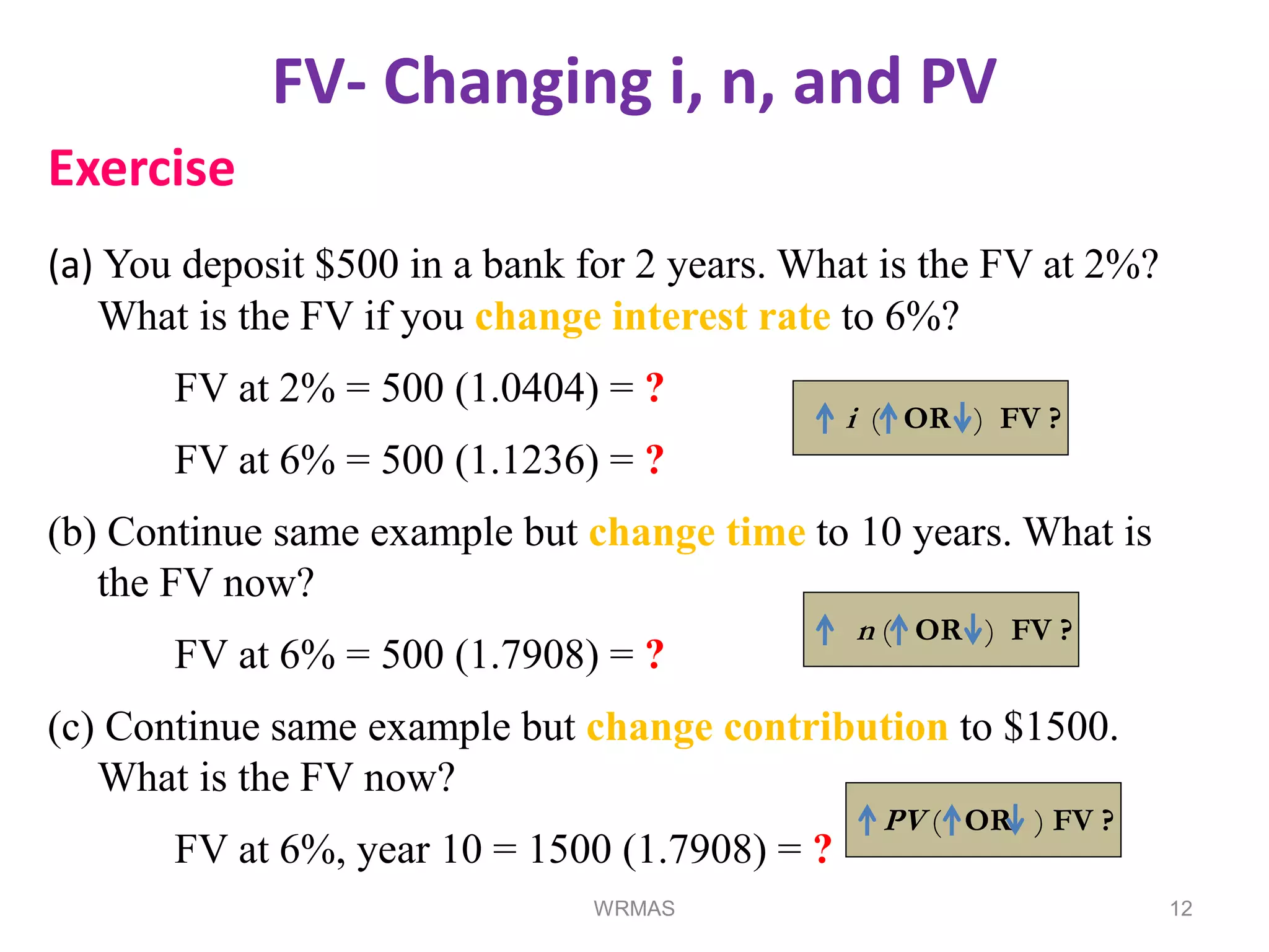 FV- Changing i, n, and PV
Exercise
(a) You deposit $500 in a bank for 2 years. What is the FV at 2%?
   What is the FV if you change interest rate to 6%?
       FV at 2% = 500 (1.0404) = ?
                                               i ( OR ) FV ?
       FV at 6% = 500 (1.1236) = ?
(b) Continue same example but change time to 10 years. What is
   the FV now?
                                               n ( OR ) FV ?
       FV at 6% = 500 (1.7908) = ?
(c) Continue same example but change contribution to $1500.
   What is the FV now?
                                                 PV ( OR ) FV ?
       FV at 6%, year 10 = 1500 (1.7908) = ?
                               WRMAS                                12
 