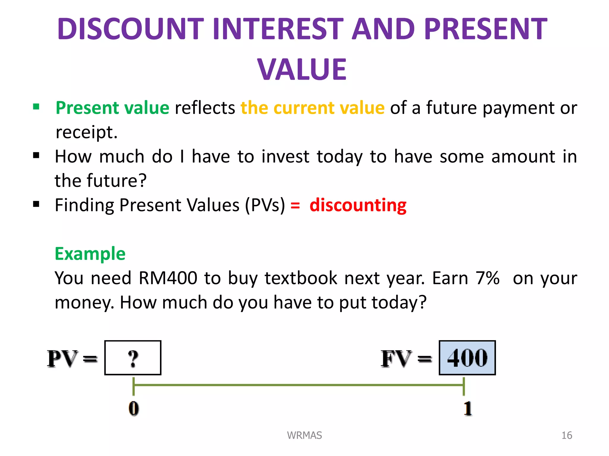 DISCOUNT INTEREST AND PRESENT
              VALUE
 Present value reflects the current value of a future payment or
  receipt.
 How much do I have to invest today to have some amount in
  the future?
 Finding Present Values (PVs) = discounting

  Example
  You need RM400 to buy textbook next year. Earn 7% on your
  money. How much do you have to put today?




                              WRMAS                            16
 