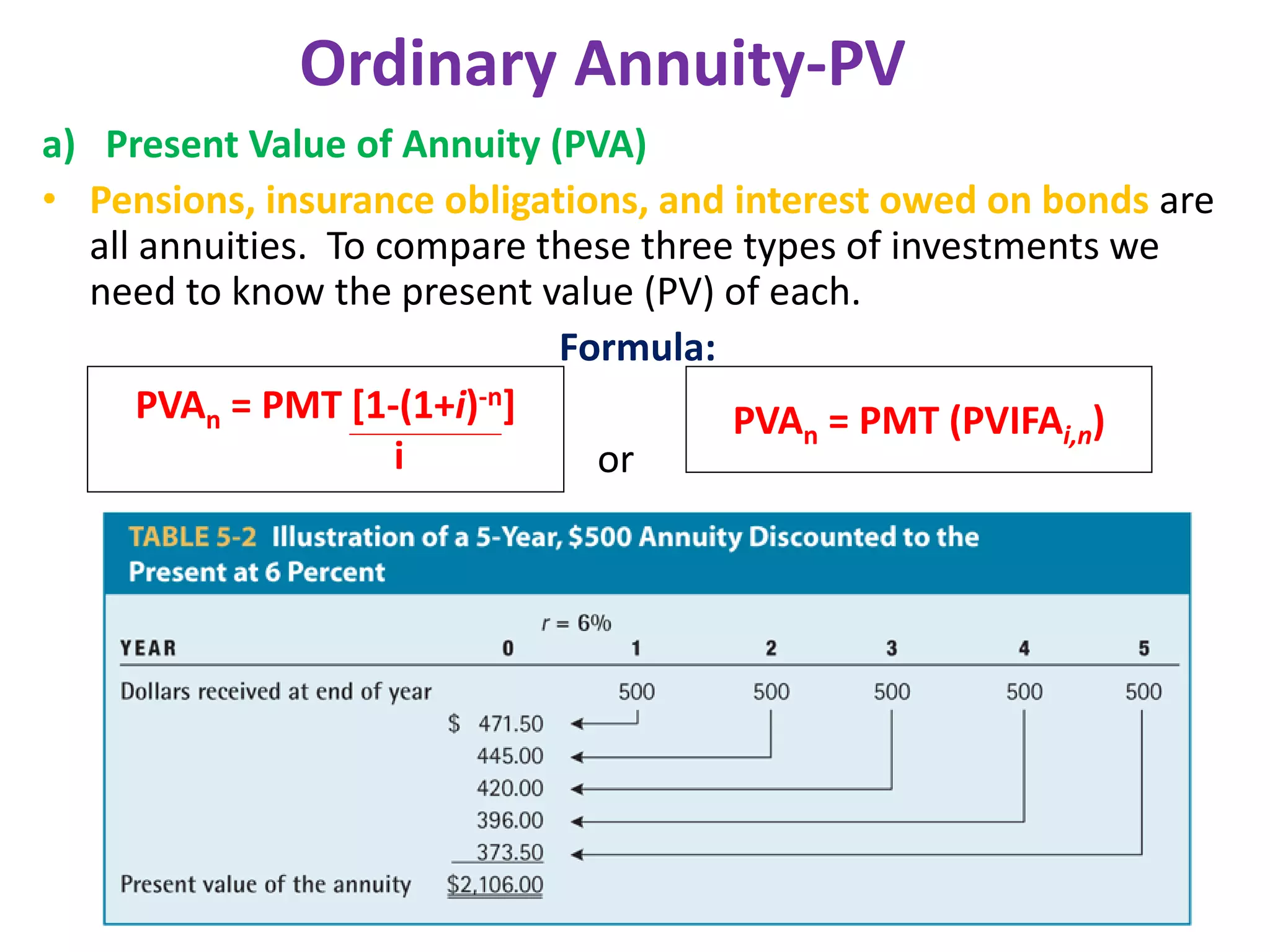Ordinary Annuity-PV
a) Present Value of Annuity (PVA)
• Pensions, insurance obligations, and interest owed on bonds are
  all annuities. To compare these three types of investments we
  need to know the present value (PV) of each.
                             Formula:
      PVAn = PMT [1-(1+i)-n]           PVAn = PMT (PVIFAi,n)
                     i         or




                              WRMAS                           22
 