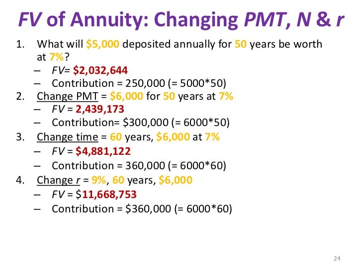 time value of money formula pdf