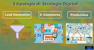  3 tipi di strategie digitali