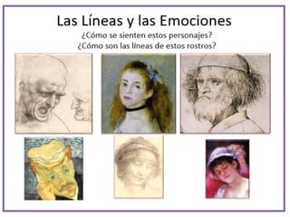 Tipos de lineas para trabajar en artes visuales tercero básico | PPT