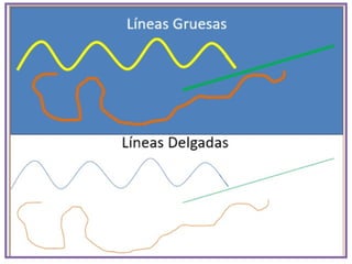 Tipos de lineas para trabajar en artes visuales tercero básico | PPT