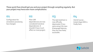 And of course…
Instant Apps SDK is
finally here.
These quick fixes should get you and your project through compiling regularly. But
your project may have even more complications:
Configuration for
annotation processing
has changed.
Plain JAR
dependencies are now
considered transitive
dependencies. It
shouldn’t have much
effect on most project.
The Jack toolchain is
now officially
deprecated. If you
were using it for Java
8 language features,
they are now freely
accessible.
01 02 03 04
 