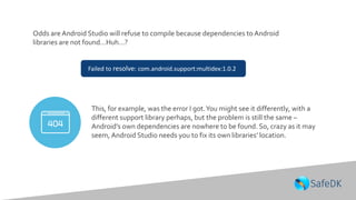 Odds are Android Studio will refuse to compile because dependencies to Android
libraries are not found…Huh…?
Failed to resolve: com.android.support:multidex:1.0.2
This, for example, was the error I got.You might see it differently, with a
different support library perhaps, but the problem is still the same –
Android’s own dependencies are nowhere to be found. So, crazy as it may
seem, Android Studio needs you to fix its own libraries’ location.
 