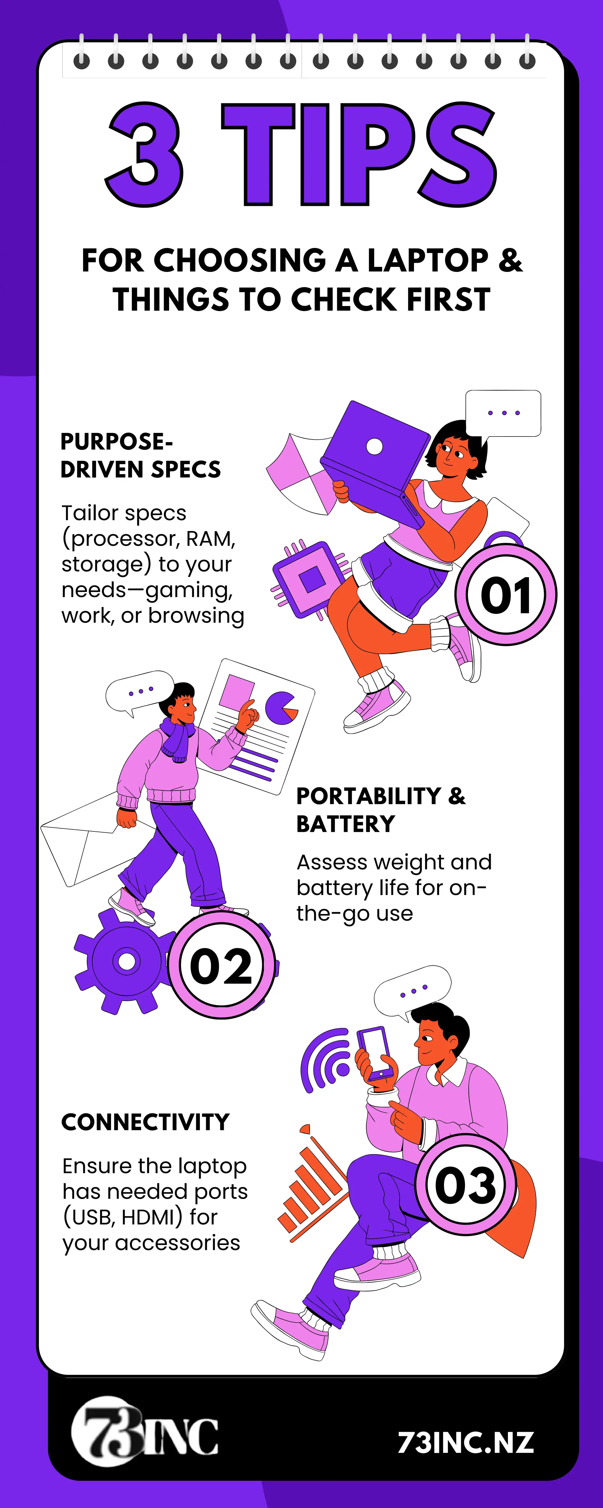 3 tips for Choosing a Laptop & Things To Check First.pdf