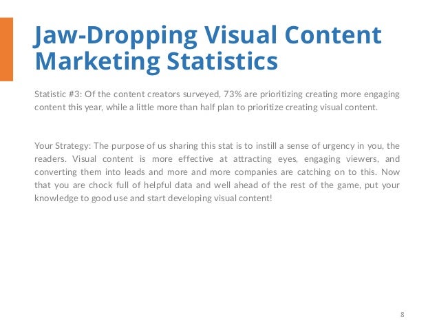 The 3 Jaw Dropping 2016 Visual Content Marketing Statistics You Need