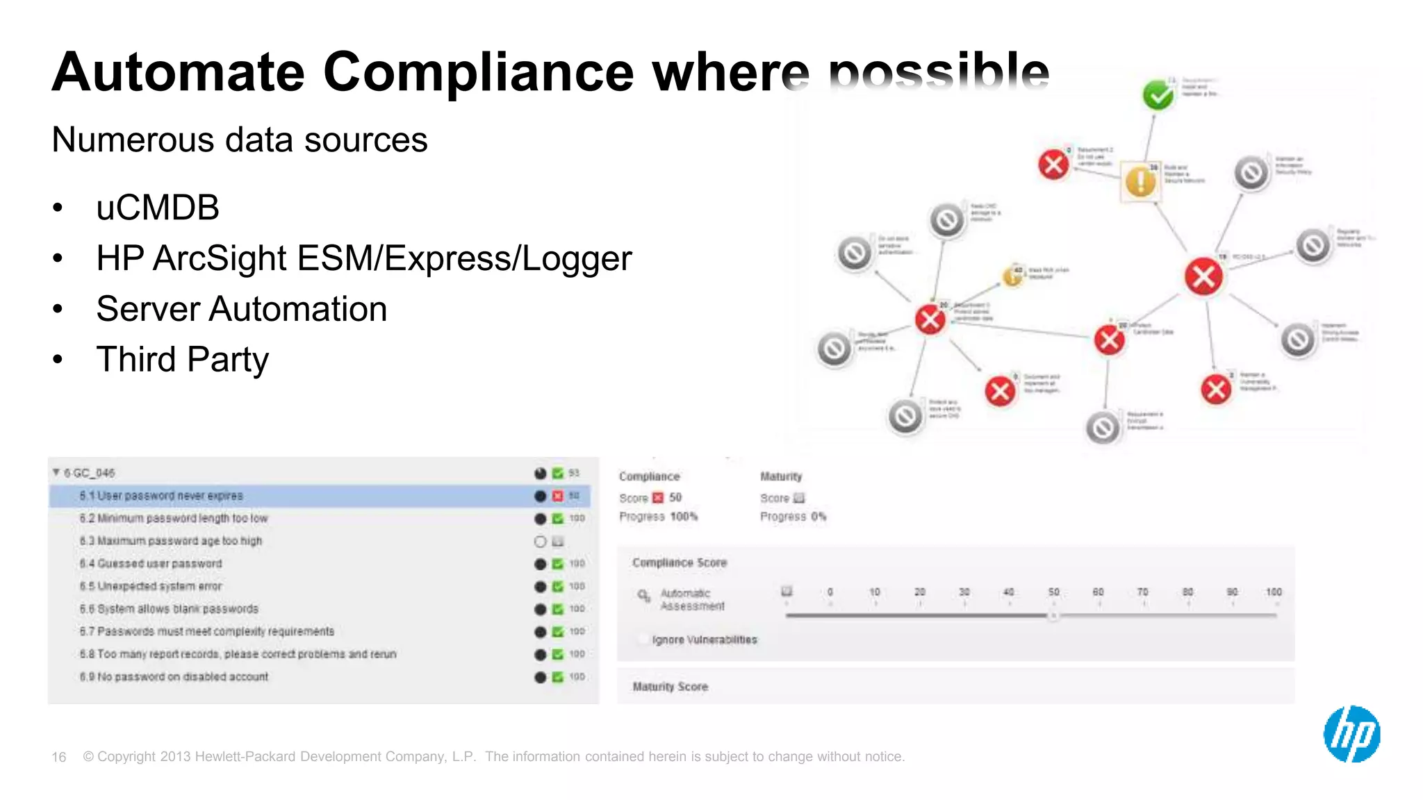 Automate Compliance where possible 
Numerous data sources 
• uCMDB 
• HP ArcSight ESM/Express/Logger 
• Server Automation 
• Third Party 
© Copyright 2013 Hewlett-Packard Development Company, L.P. The information contained herein is subject 16 to change without notice. 
 