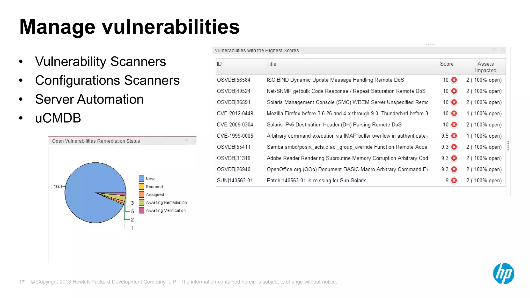 Manage vulnerabilities 
• Vulnerability Scanners 
• Configurations Scanners 
• Server Automation 
• uCMDB 
© Copyright 2013 Hewlett-Packard Development Company, L.P. The information contained herein is subject 17 to change without notice. 
 