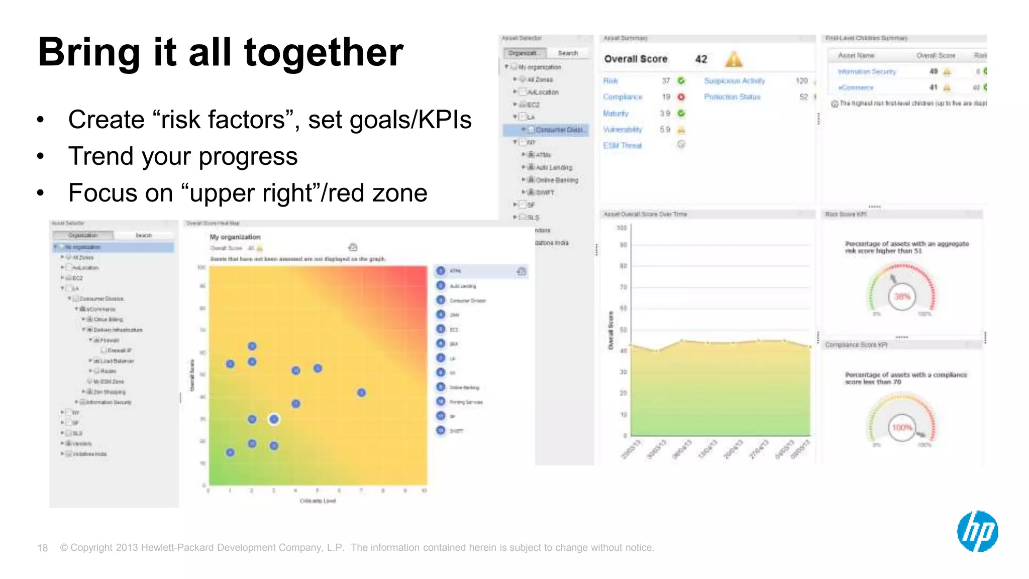 Bring it all together 
• Create “risk factors”, set goals/KPIs 
• Trend your progress 
• Focus on “upper right”/red zone 
© Copyright 2013 Hewlett-Packard Development Company, L.P. The information contained herein is subject 18 to change without notice. 
 