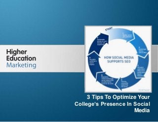 3 Tips To Optimize Your College’s
Presence In Social Media
Slide 1
3 Tips To Optimize Your
College’s Presence In Social
Media
 