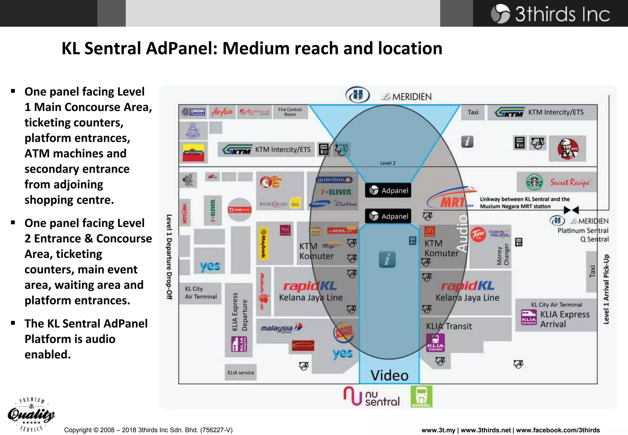 3thirds Inc KL Sentral AdPanels Plaform | PPTX