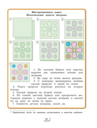 51
Инструкционная карта
Изготовление макета витража
1. Из плотной бумаги или картона
вырежи две одинаковые основы для
витража.
2. На одну из основ нанеси рисунок.
3. С помощью маникюрных ножниц
сделай прорези* в одной из основ.
4. Через прорези переведи рисунок на вторую
основу.
5. Сделай прорези на второй основе.
6. Из тонкой цветной бумаги или прозрачного ма-
териала вырежи с запасом детали витража и наклей
их на одну из основ по краю.
7. Cовмести детали витража, склей их.
* Вырезанные части ты сможешь использовать в качестве шаблона.
1
4 5 6
7
2 3
 