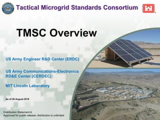 Tactical Microgrid Standards Consortium
US Army Engineer R&D Center (ERDC)
US Army Communications-Electronics
RD&E Center (CERDEC)
MIT Lincoln Laboratory
As of 26 August 2016
TMSC Overview
Distribution Statement A
Approved for public release; distribution is unlimited
 