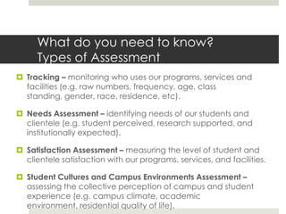 What do you need to know?
     Types of Assessment
 Tracking – monitoring who uses our programs, services and
  facilities (e.g. raw numbers, frequency, age, class
  standing, gender, race, residence, etc).

 Needs Assessment – identifying needs of our students and
  clientele (e.g. student perceived, research supported, and
  institutionally expected).

 Satisfaction Assessment – measuring the level of student and
  clientele satisfaction with our programs, services, and facilities.

 Student Cultures and Campus Environments Assessment –
  assessing the collective perception of campus and student
  experience (e.g. campus climate, academic
  environment, residential quality of life).
 