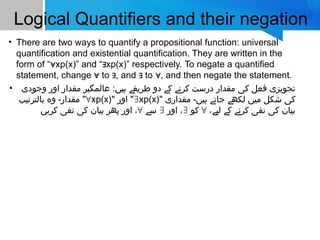 3 Topics ii Valid & Invalid Arguments.pptx.ppt