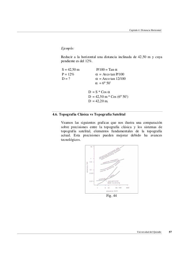 Topografia Para Ingenieros Civiles