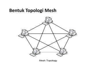 Bentuk Topologi Mesh
 