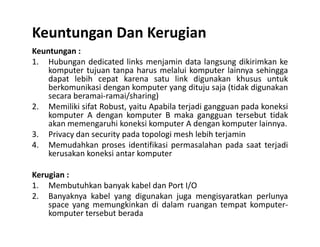 Keuntungan Dan Kerugian
Keuntungan :
1. Hubungan dedicated links menjamin data langsung dikirimkan ke
komputer tujuan tanpa harus melalui komputer lainnya sehingga
dapat lebih cepat karena satu link digunakan khusus untuk
berkomunikasi dengan komputer yang dituju saja (tidak digunakan
secara beramai-ramai/sharing)
2. Memiliki sifat Robust, yaitu Apabila terjadi gangguan pada koneksi
komputer A dengan komputer B maka gangguan tersebut tidak
akan memengaruhi koneksi komputer A dengan komputer lainnya.akan memengaruhi koneksi komputer A dengan komputer lainnya.
3. Privacy dan security pada topologi mesh lebih terjamin
4. Memudahkan proses identifikasi permasalahan pada saat terjadi
kerusakan koneksi antar komputer
Kerugian :
1. Membutuhkan banyak kabel dan Port I/O
2. Banyaknya kabel yang digunakan juga mengisyaratkan perlunya
space yang memungkinkan di dalam ruangan tempat komputer-
komputer tersebut berada
 