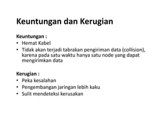 Keuntungan dan Kerugian
Keuntungan :
• Hemat Kabel
• Tidak akan terjadi tabrakan pengiriman data (collision),
karena pada satu waktu hanya satu node yang dapat
mengirimkan datamengirimkan data
Kerugian :
• Peka kesalahan
• Pengembangan jaringan lebih kaku
• Sulit mendeteksi kerusakan
 