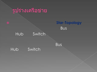  Star-Topology
Bus
Hub Switch
Bus
Hub Switch
 