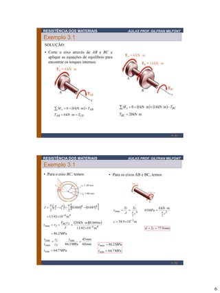 RESISTÊNCIA DOS MATERIAIS

AULAS PROF. GILFRAN MILFONT

Exemplo 3.1
SOLUÇÃO:
• Corte o eixo através de AB e BC e
aplique as equações de equilíbrio para
encontrar os torques internos:

 M x  0  6 kN  m   TAB

 M x  0  6 kN  m   14 kN  m   TBC

TAB  6 kN  m  TCD

TBC  20 kN  m

1 - 11

RESISTÊNCIA DOS MATERIAIS

AULAS PROF. GILFRAN MILFONT

Exemplo 3.1
• Para o eixo BC, temos:

J


2

• Para os eixos AB e BC, temos:

c24  c14    0.0604  0.0454 
2

 max 

 13.92 10 6 m 4

 max   2 

Tc
Tc

J  c4
2

TBC c2 20 kN  m 0.060 m 

J
13.92 10 6 m 4

65MPa 

6 kN  m
 c3
2

3

c  38.9 10 m

d  2c  77.8 mm

 86.2 MPa

 min c1

 max c2

 min
86.2 MPa

 min  64.7 MPa



45 mm
60 mm

 max  86.2 MPa
 min  64.7 MPa
1 - 12

6

 