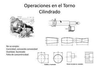 Operaciones en el Torno
Cilindrado
No se acepta:
Conicidad, concavida convexidad
Ovalidad, faceteado
Falta de concentricidad
 