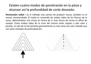 Existen cuatro modos de penetración en la pieza y
alcanzar así la profundidad de corte deseada:
Penetración radial : es el método más común de producir roscas, también es el
menos recomendado. El metal es removido de ambos lados de los flancos de la
rosca, obteniéndose una viruta en forma de V. Esta forma de viruta es difícil de
romper. Como ambos lados de la nariz del inserto están sujetos a alto calor y
presión, la vida de la herramienta generalmente es más corta con este método que
con otros métodos de profundización.
 