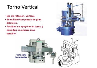 Torno Vertical
 