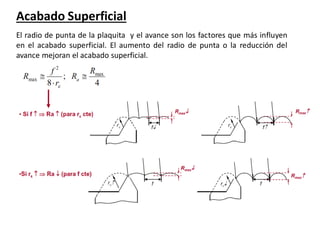 Acabado Superficial
El radio de punta de la plaquita y el avance son los factores que más influyen
en el acabado superficial. El aumento del radio de punta o la reducción del
avance mejoran el acabado superficial.
 