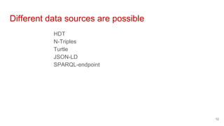 HDT
N-Triples
Turtle
JSON-LD
SPARQL-endpoint
Different data sources are possible
12
 
