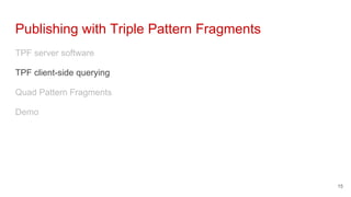 Publishing with Triple Pattern Fragments
TPF server software
TPF client-side querying
Quad Pattern Fragments
Demo
15
 