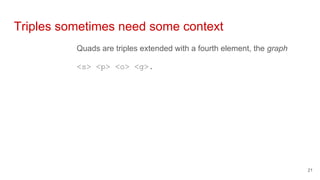 Quads are triples extended with a fourth element, the graph
<s> <p> <o> <g>.
Triples sometimes need some context
21
 