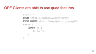SELECT *
FROM <http://example.org/graph0>
FROM NAMED <http://example.org/graph1>
WHERE {
GRAPH ?g {
?s ?p ?o.
}
}
QPF Clients are able to use quad features
23
 