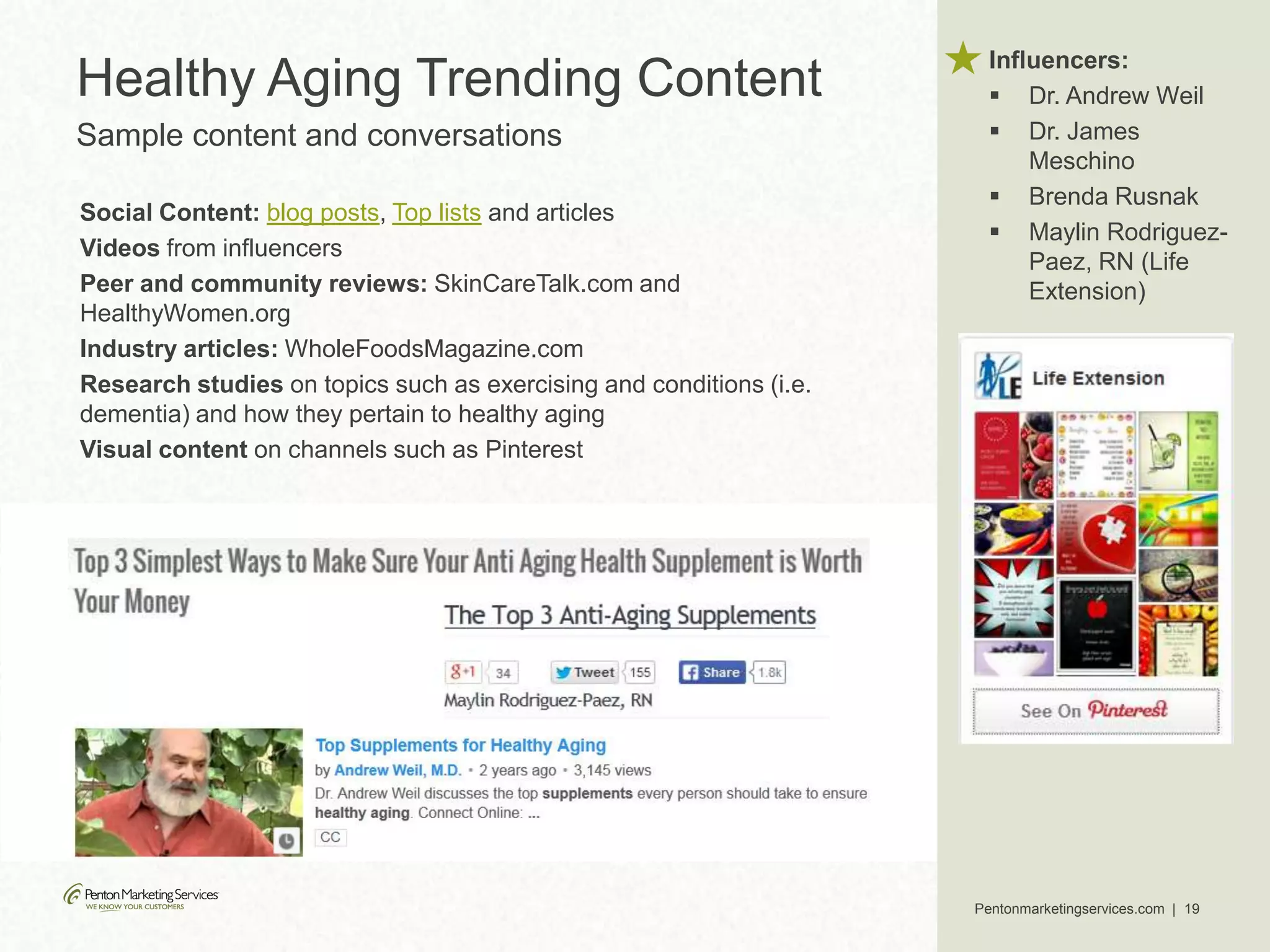 Pentonmarketingservices.com | 19
Healthy Aging Trending Content
Sample content and conversations
Influencers:
 Dr. Andrew Weil
 Dr. James
Meschino
 Brenda Rusnak
 Maylin Rodriguez-
Paez, RN (Life
Extension)
Social Content: blog posts, Top lists and articles
Videos from influencers
Peer and community reviews: SkinCareTalk.com and
HealthyWomen.org
Industry articles: WholeFoodsMagazine.com
Research studies on topics such as exercising and conditions (i.e.
dementia) and how they pertain to healthy aging
Visual content on channels such as Pinterest
 
