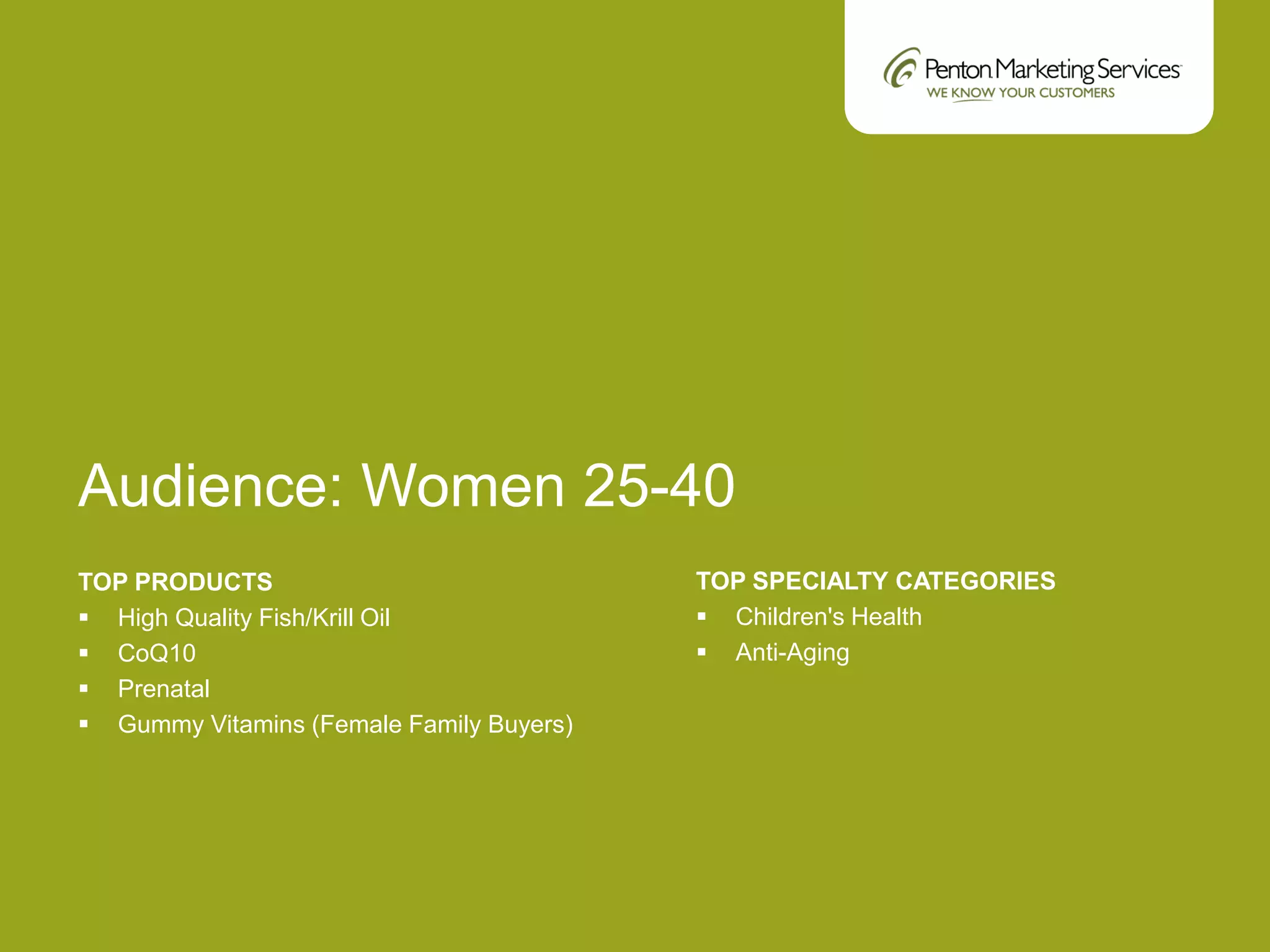 Audience: Women 25-40
TOP PRODUCTS
 High Quality Fish/Krill Oil
 CoQ10
 Prenatal
 Gummy Vitamins (Female Family Buyers)
TOP SPECIALTY CATEGORIES
 Children's Health
 Anti-Aging
 