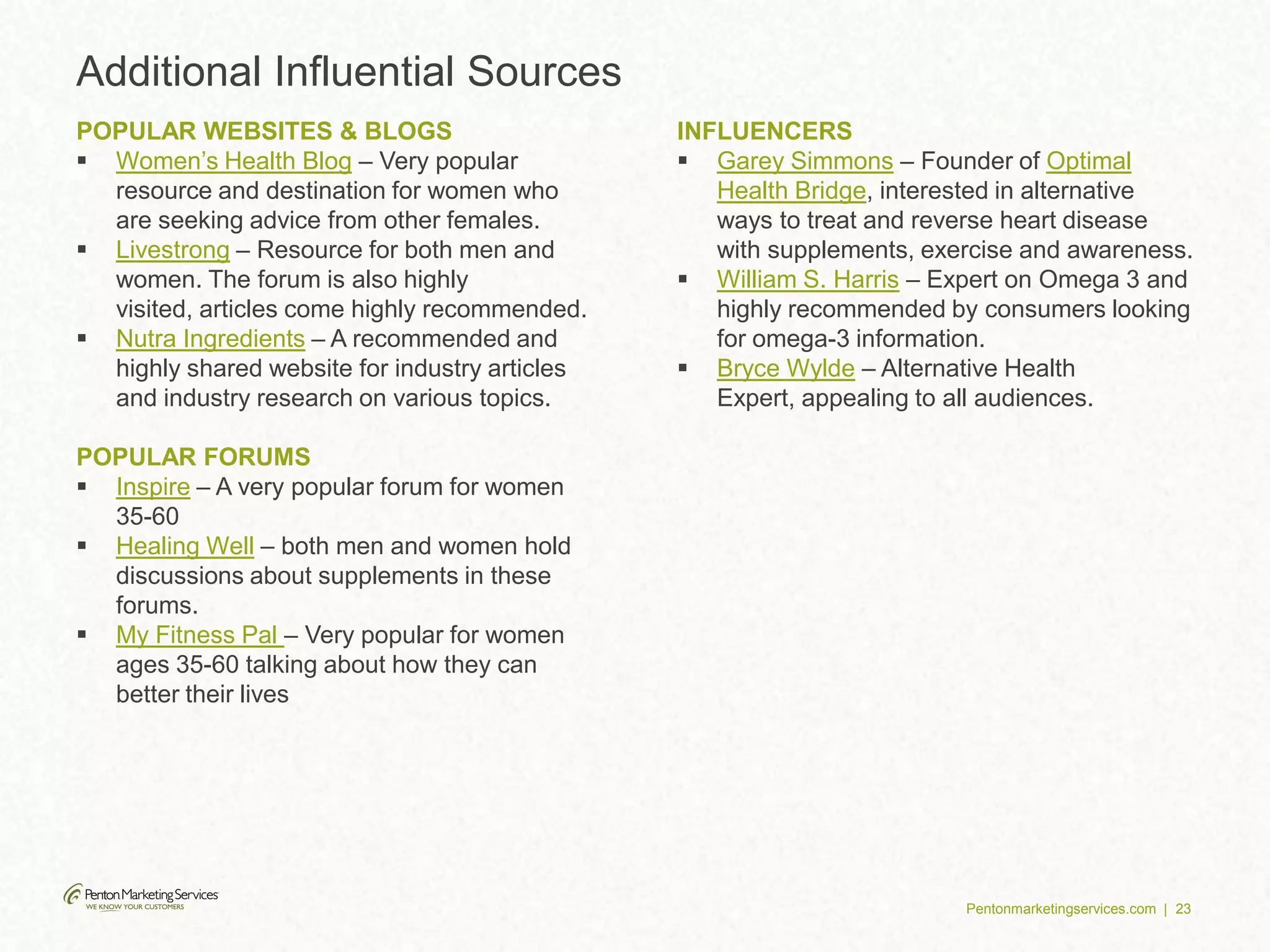 Pentonmarketingservices.com | 23
Additional Influential Sources
POPULAR WEBSITES & BLOGS
 Women’s Health Blog – Very popular
resource and destination for women who
are seeking advice from other females.
 Livestrong – Resource for both men and
women. The forum is also highly
visited, articles come highly recommended.
 Nutra Ingredients – A recommended and
highly shared website for industry articles
and industry research on various topics.
POPULAR FORUMS
 Inspire – A very popular forum for women
35-60
 Healing Well – both men and women hold
discussions about supplements in these
forums.
 My Fitness Pal – Very popular for women
ages 35-60 talking about how they can
better their lives
INFLUENCERS
 Garey Simmons – Founder of Optimal
Health Bridge, interested in alternative
ways to treat and reverse heart disease
with supplements, exercise and awareness.
 William S. Harris – Expert on Omega 3 and
highly recommended by consumers looking
for omega-3 information.
 Bryce Wylde – Alternative Health
Expert, appealing to all audiences.
 