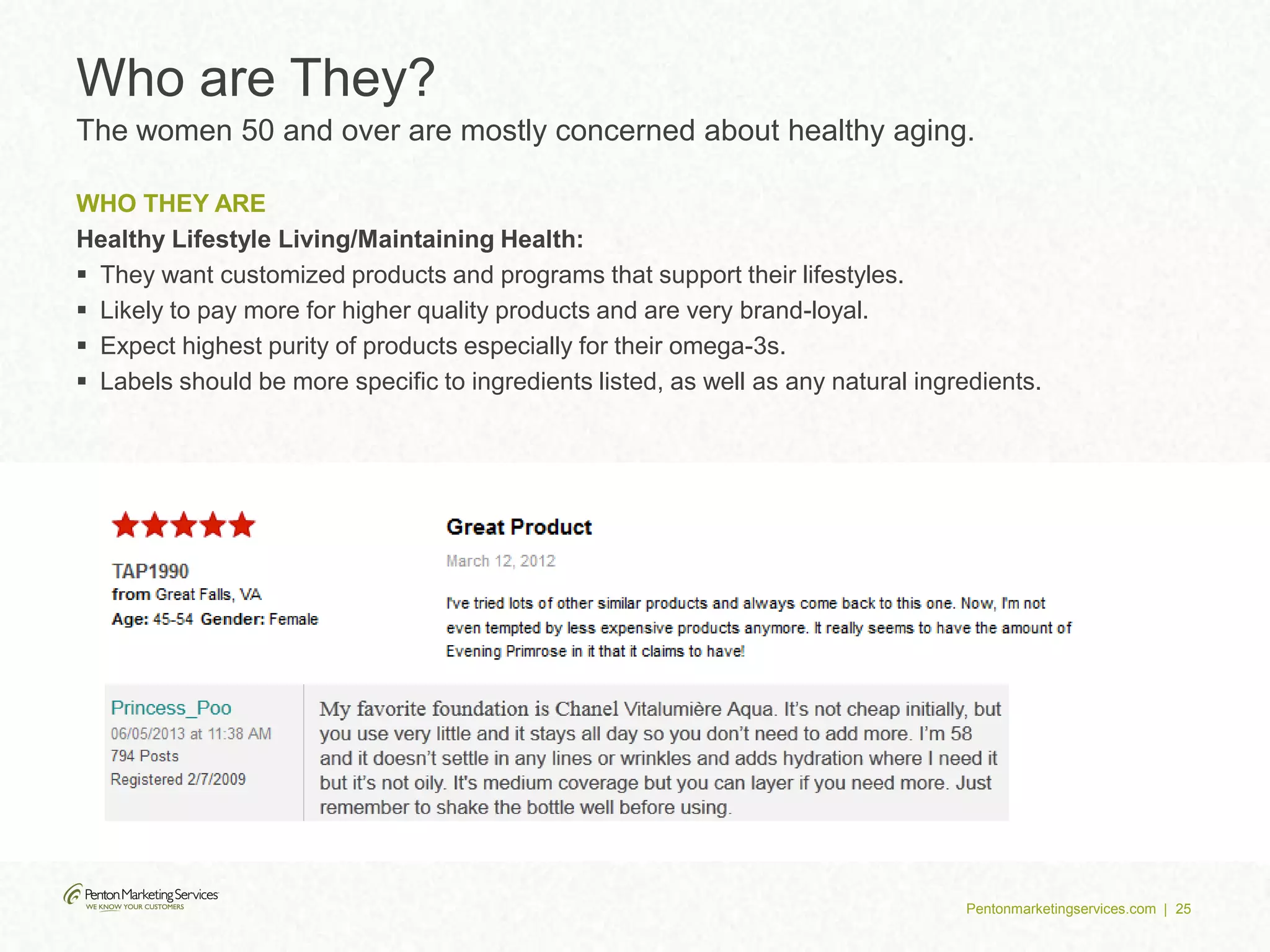 Pentonmarketingservices.com | 25
WHO THEY ARE
Healthy Lifestyle Living/Maintaining Health:
 They want customized products and programs that support their lifestyles.
 Likely to pay more for higher quality products and are very brand-loyal.
 Expect highest purity of products especially for their omega-3s.
 Labels should be more specific to ingredients listed, as well as any natural ingredients.
Who are They?
The women 50 and over are mostly concerned about healthy aging.
 