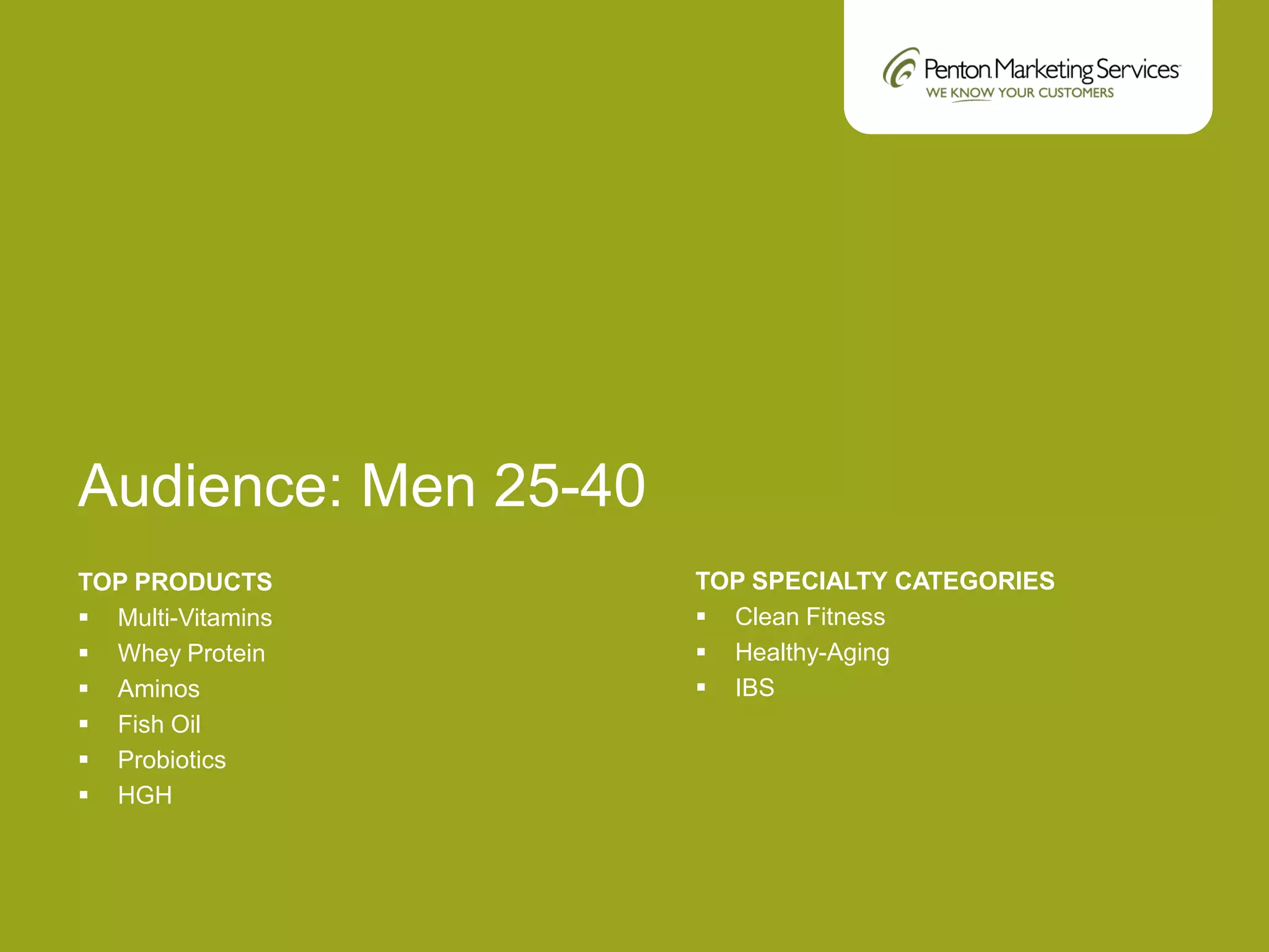 Audience: Men 25-40
TOP PRODUCTS
 Multi-Vitamins
 Whey Protein
 Aminos
 Fish Oil
 Probiotics
 HGH
TOP SPECIALTY CATEGORIES
 Clean Fitness
 Healthy-Aging
 IBS
 
