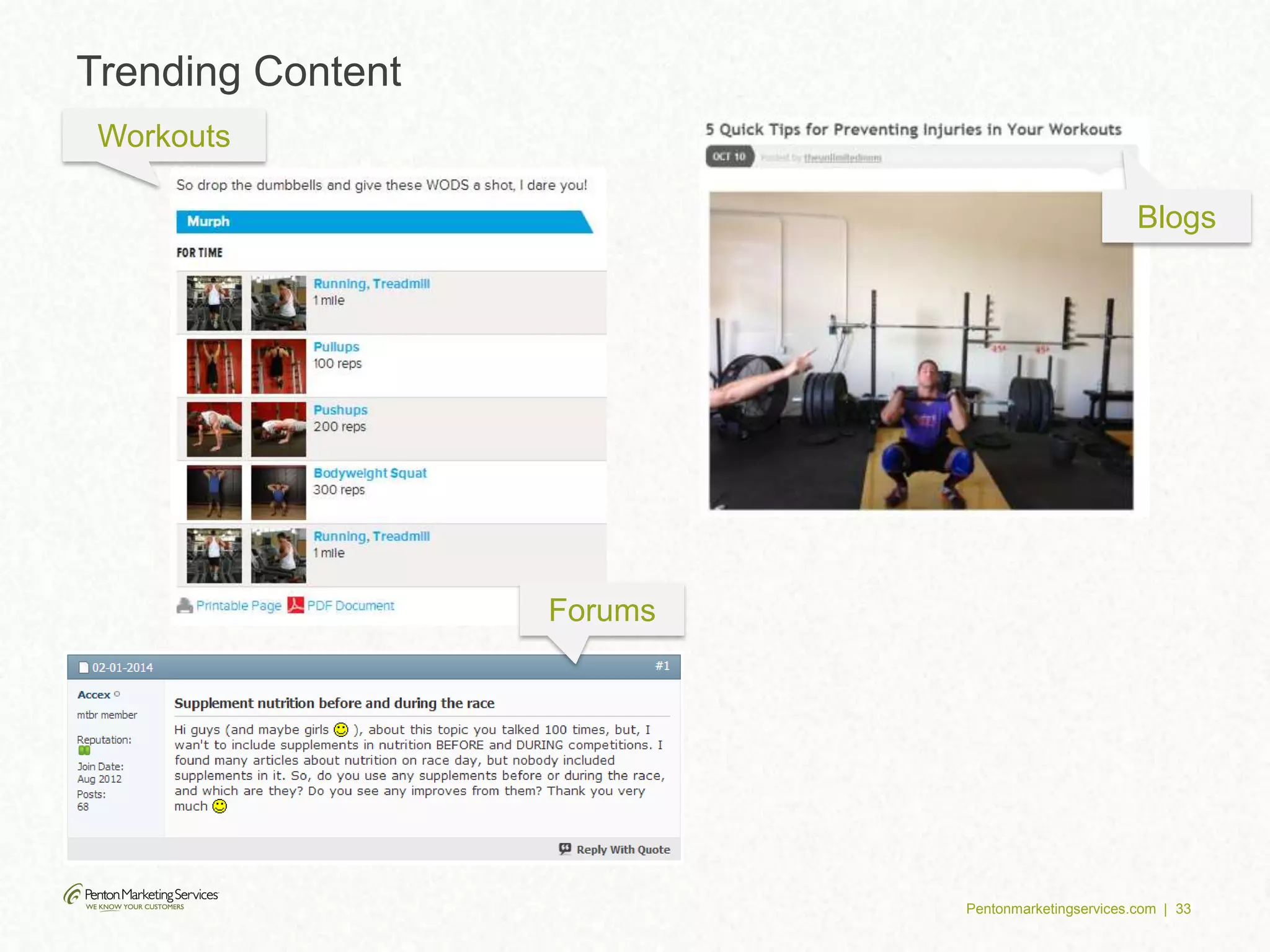 Pentonmarketingservices.com | 33
Trending Content
Workouts
Forums
Blogs
 