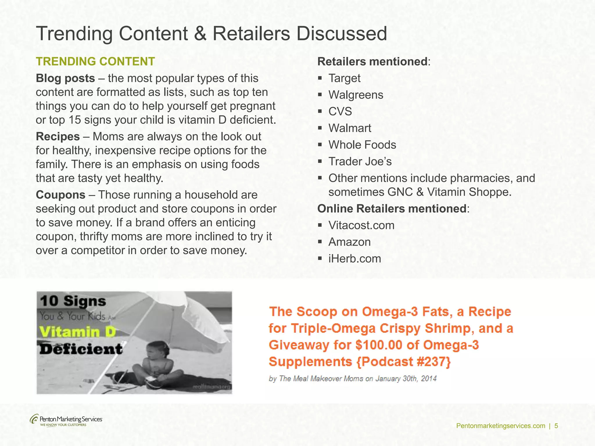 Pentonmarketingservices.com | 5
Trending Content & Retailers Discussed
TRENDING CONTENT
Blog posts – the most popular types of this
content are formatted as lists, such as top ten
things you can do to help yourself get pregnant
or top 15 signs your child is vitamin D deficient.
Recipes – Moms are always on the look out
for healthy, inexpensive recipe options for the
family. There is an emphasis on using foods
that are tasty yet healthy.
Coupons – Those running a household are
seeking out product and store coupons in order
to save money. If a brand offers an enticing
coupon, thrifty moms are more inclined to try it
over a competitor in order to save money.
Retailers mentioned:
 Target
 Walgreens
 CVS
 Walmart
 Whole Foods
 Trader Joe’s
 Other mentions include pharmacies, and
sometimes GNC & Vitamin Shoppe.
Online Retailers mentioned:
 Vitacost.com
 Amazon
 iHerb.com
 