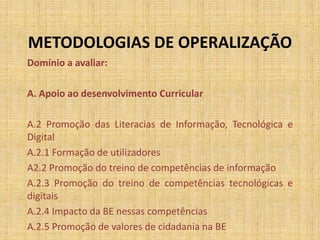 METODOLOGIAS DE OPERALIZAÇÃO
Domínio a avaliar:
A. Apoio ao desenvolvimento Curricular
A.2 Promoção das Literacias de Informação, Tecnológica e
Digital
A.2.1 Formação de utilizadores
A2.2 Promoção do treino de competências de informação
A.2.3 Promoção do treino de competências tecnológicas e
digitais
A.2.4 Impacto da BE nessas competências
A.2.5 Promoção de valores de cidadania na BE
 