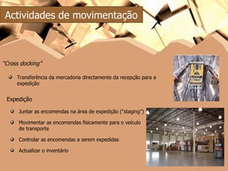 Actividades de movimentação “ Cross docking” Transferência da mercadoria directamente da recepção para a expedição Expedição Juntar as encomendas na área de expedição (“staging”) Movimentar as encomendas fisicamente para o veículo de transporte Controlar as encomendas a serem expedidas Actualizar o inventário 