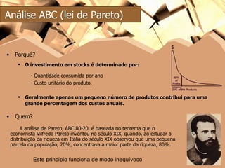 O investimento em stocks é determinado por: - Quantidade consumida por ano - Custo unitário do produto. Geralmente apenas um pequeno número de produtos contribui para uma grande percentagem dos custos anuais. Análise ABC (lei de Pareto) Quem? A análise de Pareto, ABC 80-20, é baseada no teorema que o economista Vilfredo Pareto inventou no século XIX, quando, ao estudar a distribuição da riqueza em Itália do século XIX observou que uma pequena parcela da população, 20%, concentrava a maior parte da riqueza, 80%. Porquê? Este princípio funciona de modo inequívoco  