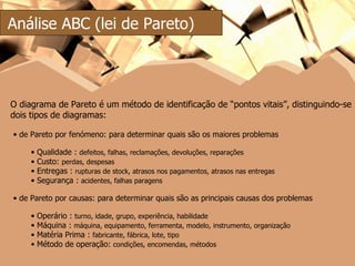 Análise ABC (lei de Pareto) de Pareto por fenómeno: para determinar quais são os maiores problemas Qualidade :  defeitos, falhas, reclamações, devoluções, reparações Custo:  perdas, despesas Entregas :  rupturas de stock, atrasos nos pagamentos, atrasos nas entregas Segurança :  acidentes, falhas paragens de Pareto por causas: para determinar quais são as principais causas dos problemas Operário :  turno, idade, grupo, experiência, habilidade Máquina :  máquina, equipamento, ferramenta, modelo, instrumento, organização Matéria Prima :  fabricante, fábrica, lote, tipo Método de operação:  condições, encomendas, métodos O diagrama de Pareto é um método de identificação de “pontos vitais”, distinguindo-se dois tipos de diagramas: 