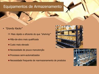 “ Gravity Racks” Mais rápido e eficiente do que  “shelving” Mão-de-obra mais qualificada Custo mais elevado Necessidade de pouca manutenção Processos semi-automatizados Necessidade frequente de rearmazenamento de produtos Equipamentos de Armazenamento  