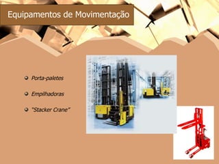Equipamentos de Movimentação Porta-paletes Empilhadoras “ Stacker Crane” 