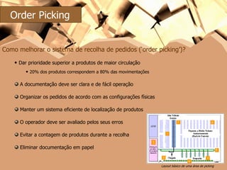 Dar prioridade superior a produtos de maior circulação  20% dos produtos correspondem a 80% das movimentações A documentação deve ser clara e de fácil operação Organizar os pedidos de acordo com as configurações físicas Manter um sistema eficiente de localização de produtos O operador deve ser avaliado pelos seus erros Evitar a contagem de produtos durante a recolha Eliminar documentação em papel Como melhorar o sistema de recolha de pedidos (‘order picking’)? Layout básico de uma área de picking   Order Picking 