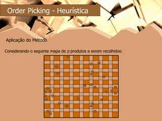 Considerando o seguinte mapa de  n  produtos a serem recolhidos: Aplicação do Método Order Picking - Heurística 